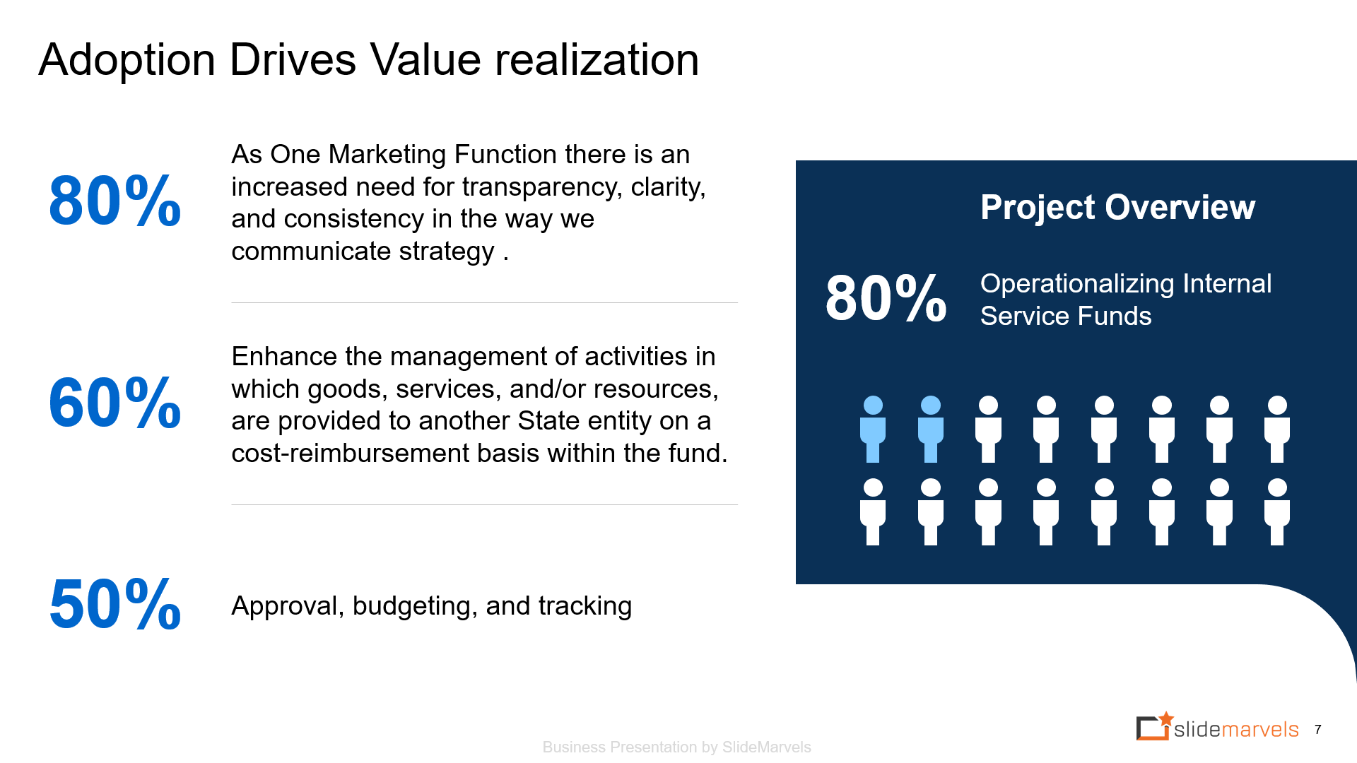 business presentation designer mckinsey