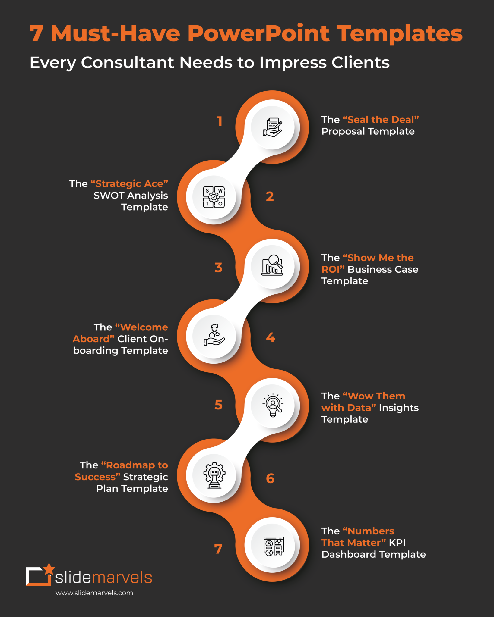 7 PowerPoint Templates to Impress and Engage Clients Effectively ...